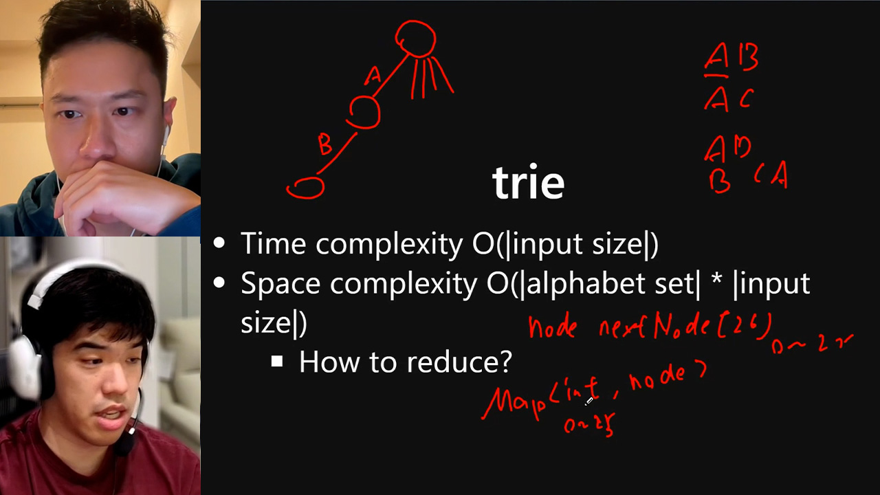 Course Content Overview