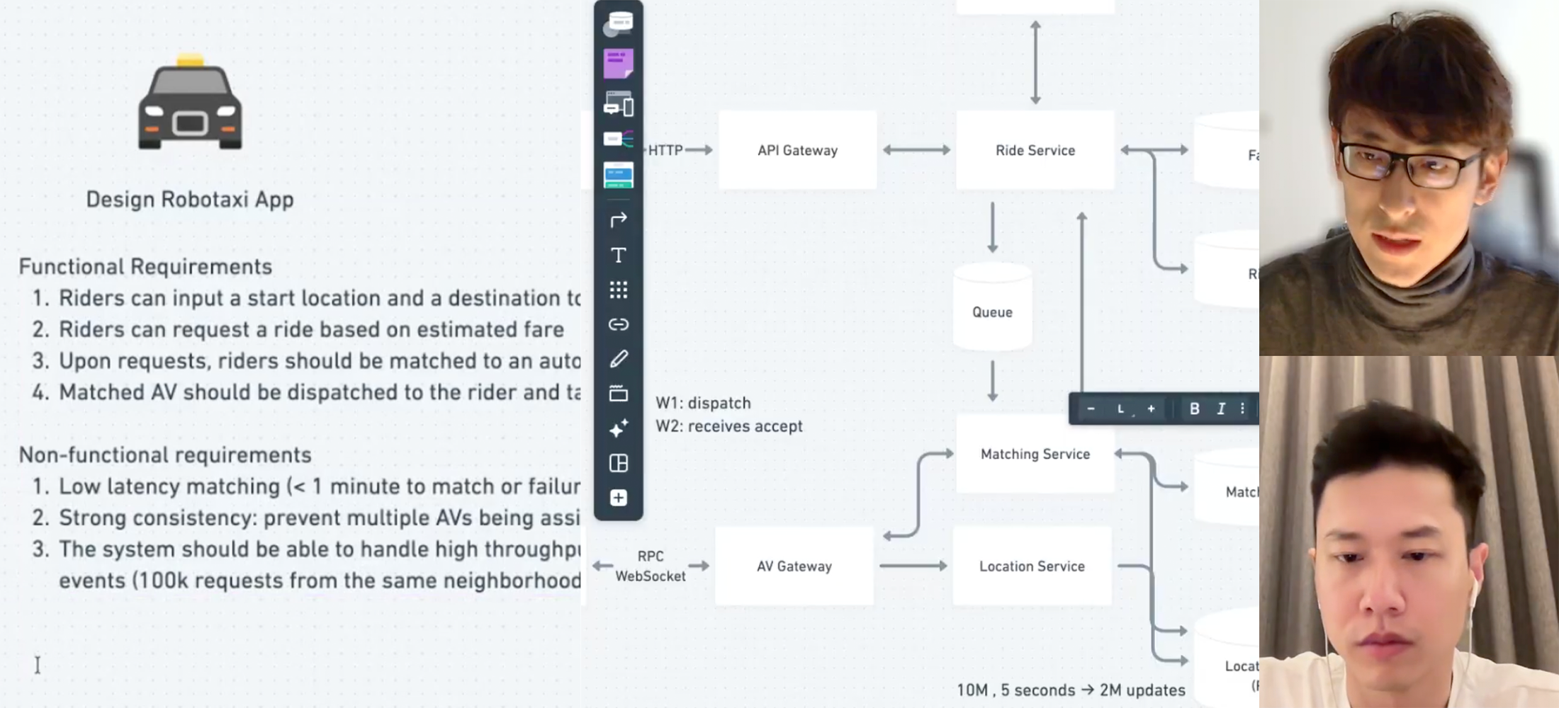 Course Content Overview